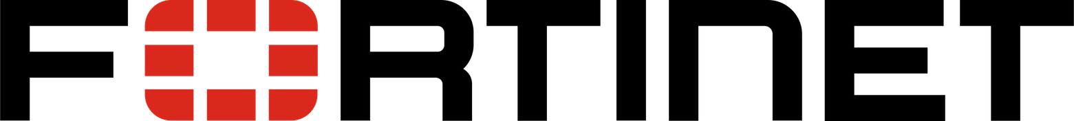 Fortinet