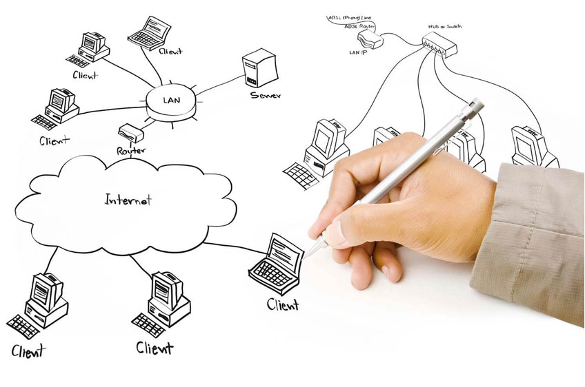 The Relevance of Remote Access in IT Networking​